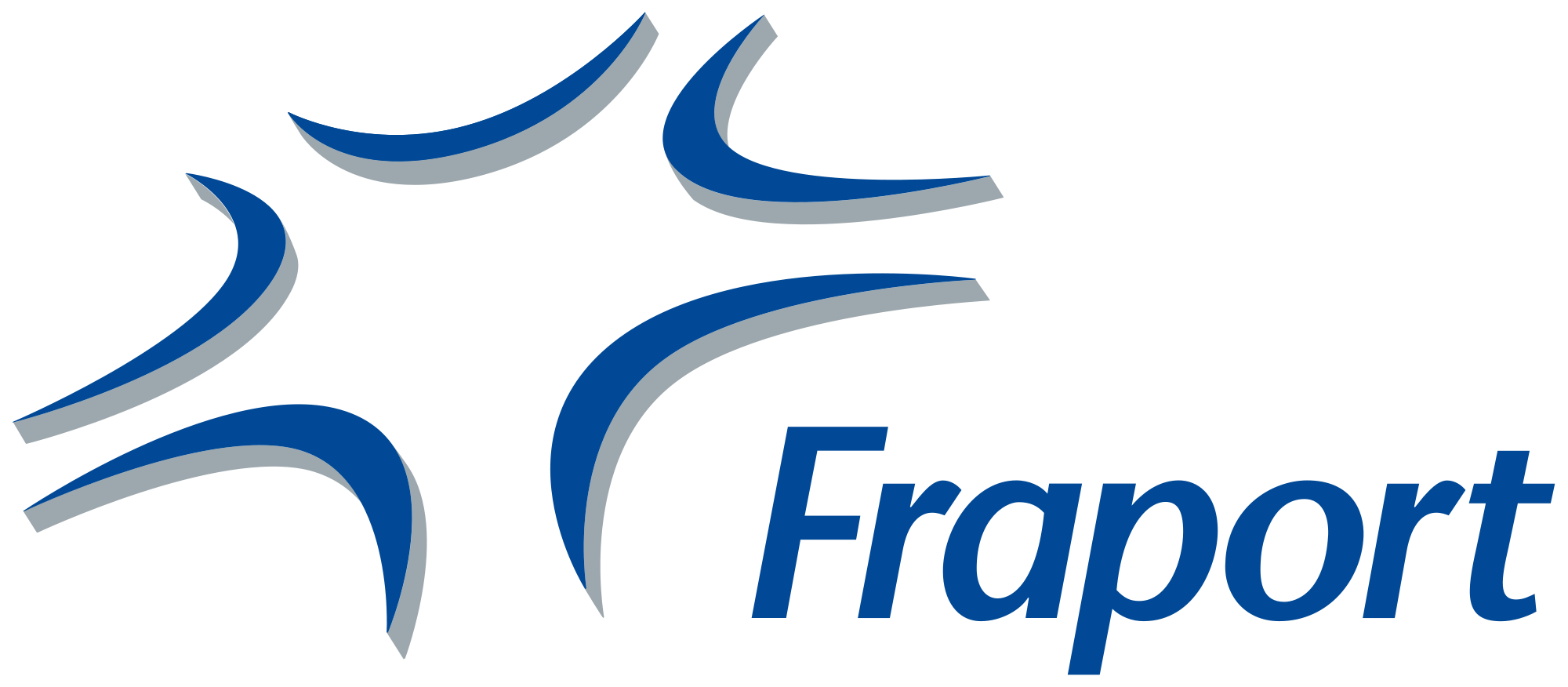 Fraport AG